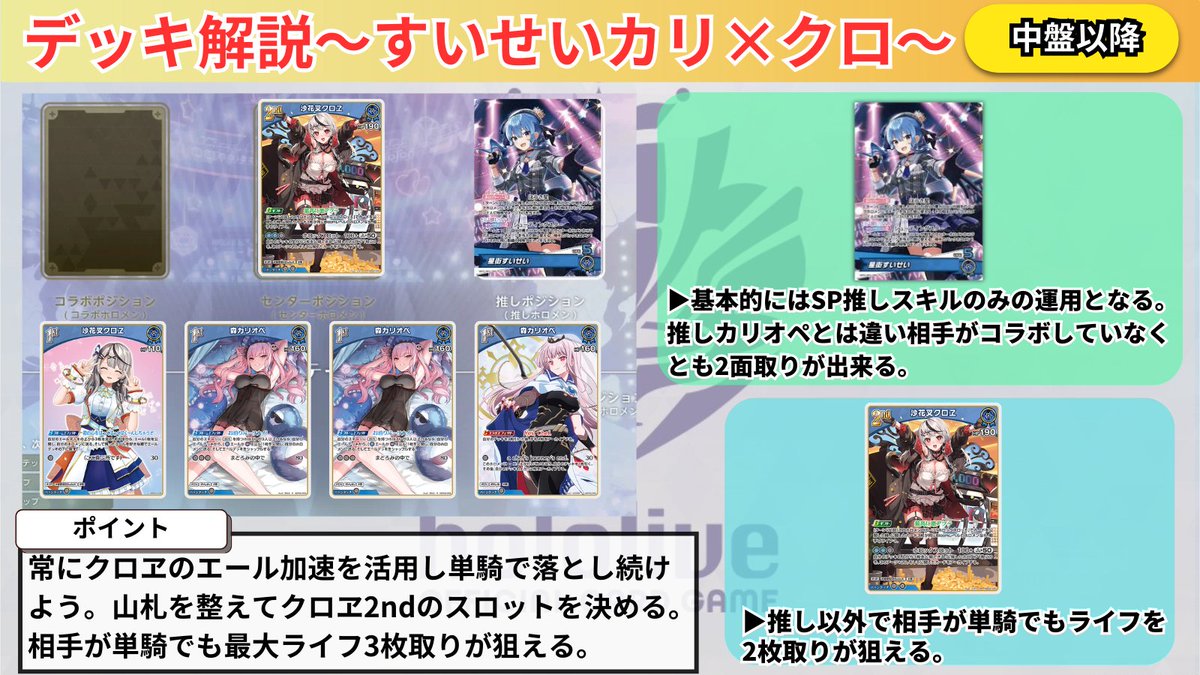 ホロカ WGP上位入賞デッキを紹介‼️ ～すいせい推しカリオペ