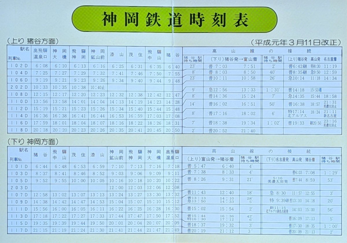 1989年改正の神岡鉄道時刻表 1日10往復(うち1往復は神岡鉱山前～奥飛騨