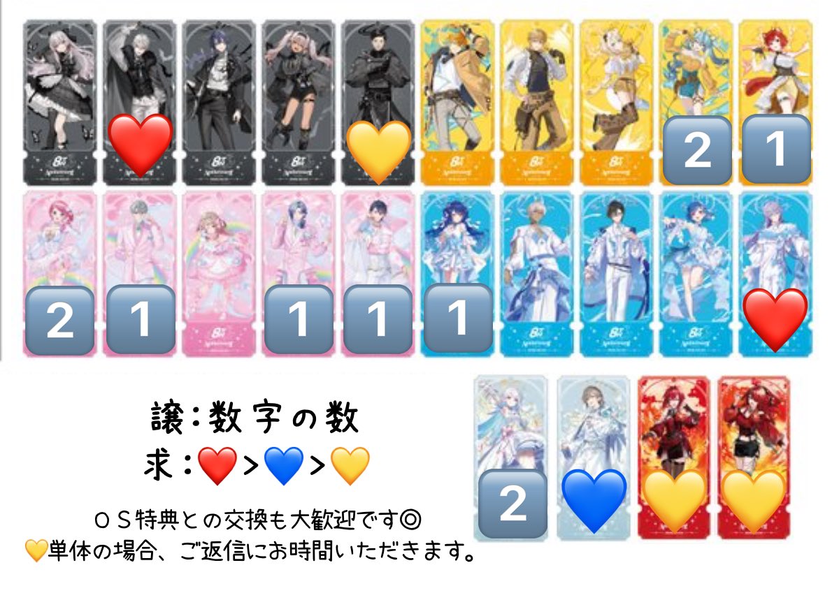 交換】にじさんじ 8周年 8th Anniversary ポップアップ ストア 特典