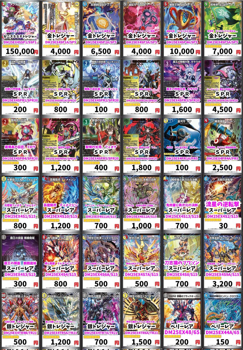 デュエマ買取情報！ 宝箱SSP）メンデルスゾーン ｾﾞﾆｽSSPﾄﾚｼﾞｬｰ