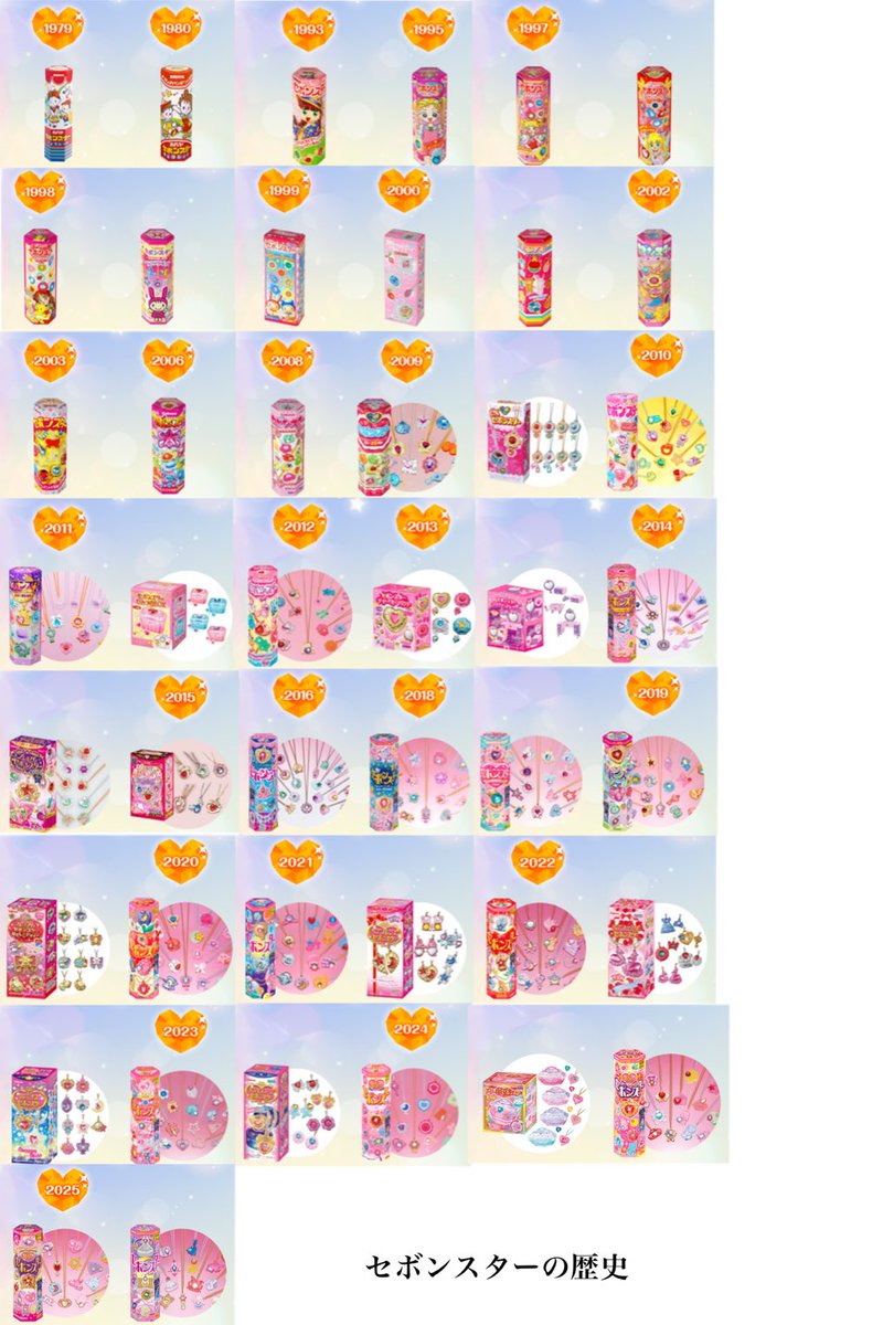 セボンスターの歴史