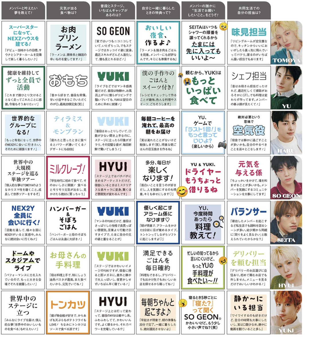 NEXZ CanCam to YUKI What's the biggest gap between your usual self