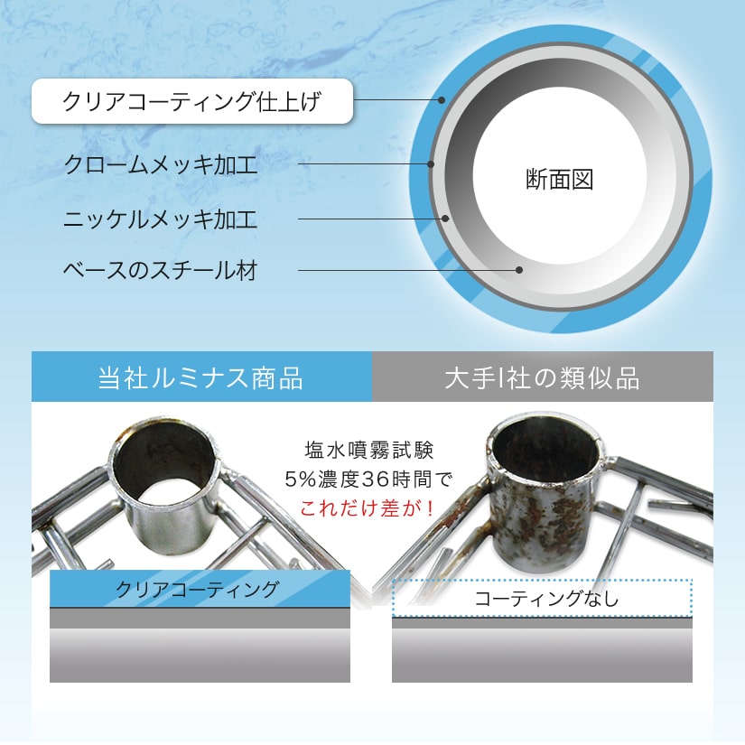 25mm]幅46 (幅46×奥行25cm) ルミナスハーフシェルフ (スリーブ付き