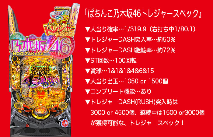 新機種、打ってみませんか？】2023年3月6日導入開始：京楽『ぱちんこ