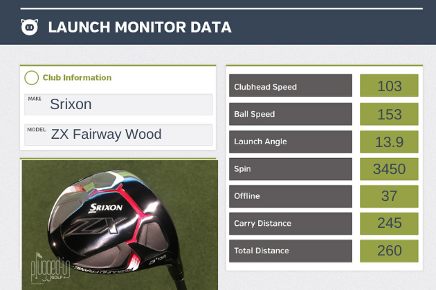 Srixon ZX Fairway Wood Review - Plugged In Golf