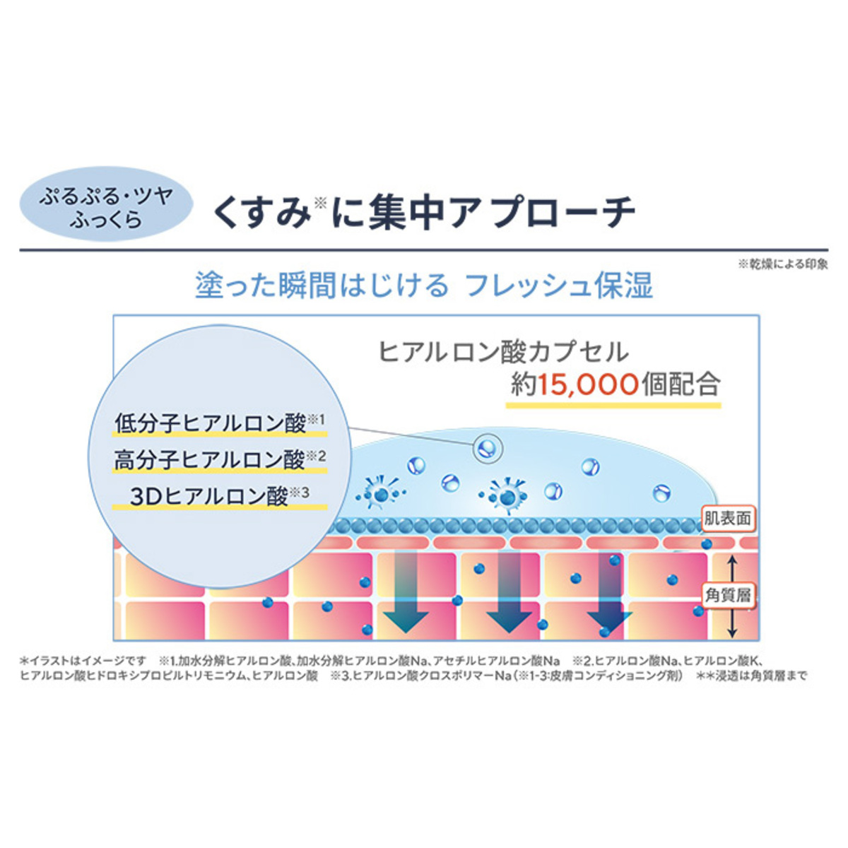 エスプリーナvi-BIOブライトカプセルローションRich 3本セット ヴィ