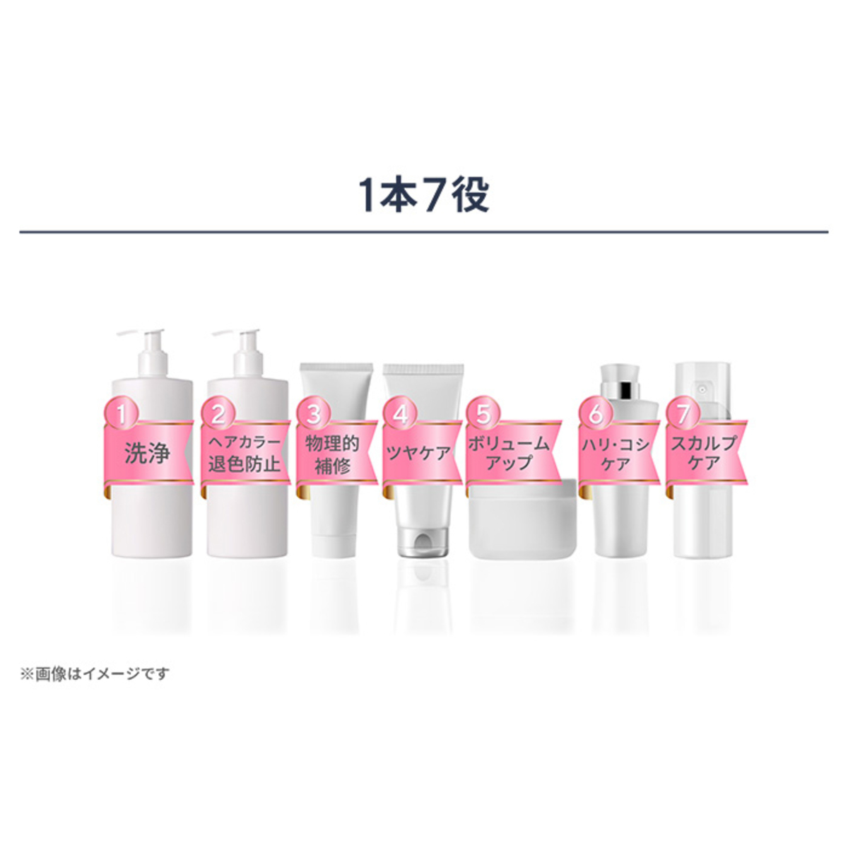 スキンビジョン プレミアムエッセンスシャンプー本体+レフィルセット