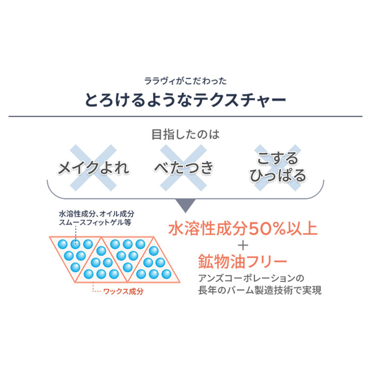 ララヴィ 医薬部外品ブライト&リンクルリフトバーム 2個SPS ララヴィ