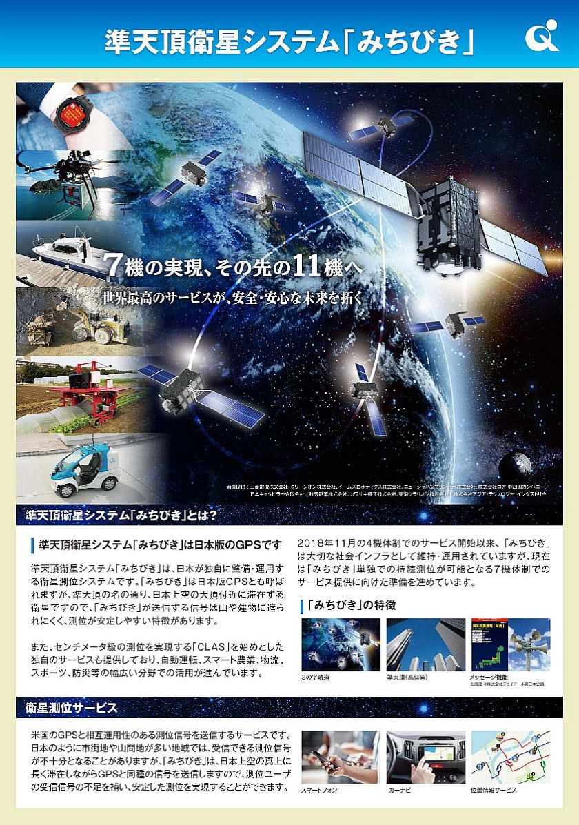 展示用パネル｜映像・パンフレット｜みちびき（準天頂衛星システム