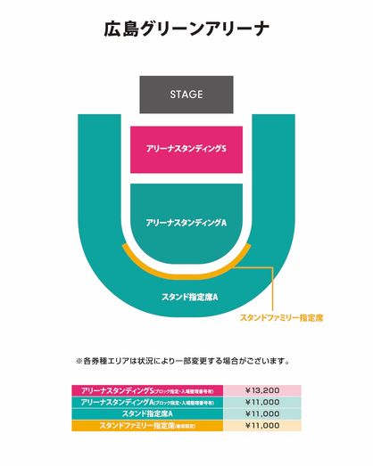 RADWIMPS 20th ANNIVERSARY LIVE TOUR｜RADWIMPS