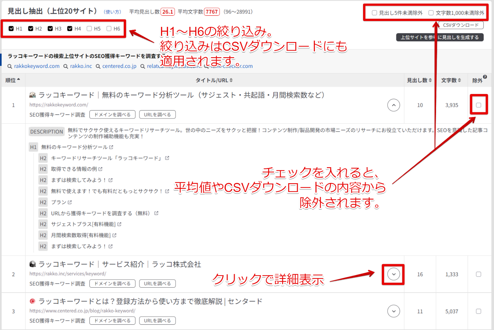 見出し抽出ツールの使い方 | ラッコキーワード