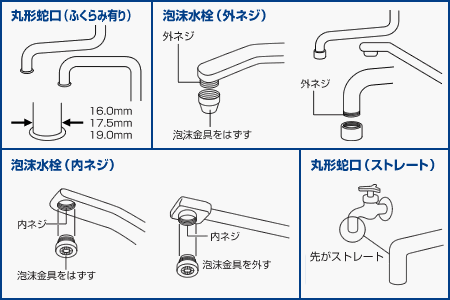 日本ガイシ ファインセラミックフィルター浄水器 C1 シーワン ハイ