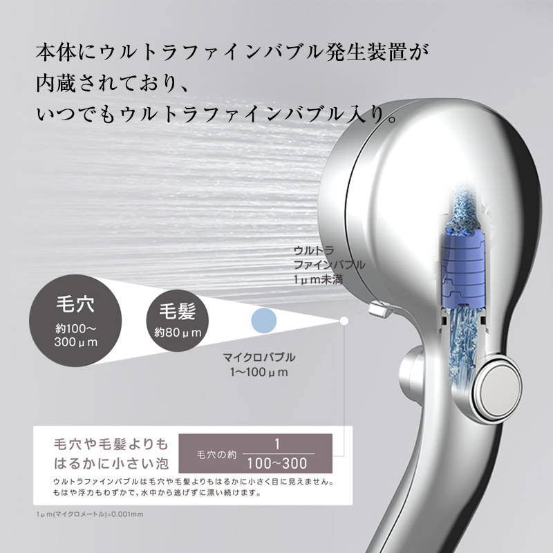 mitos stop｜【公式】mitos（ミトス）- FBミストシャワー