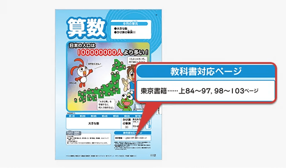 公式】進研ゼミ小学講座｜コラショ｜チャレンジ・チャレンジタッチ