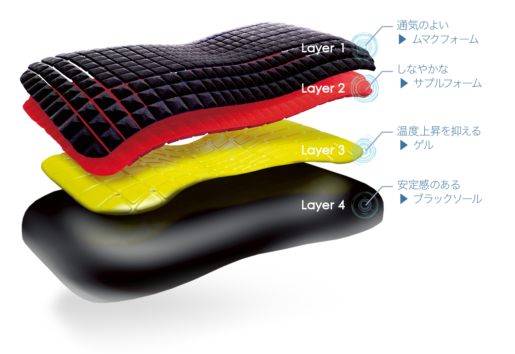エアー4DX] ピロー （低め）62×38×11cm レッド（低め） 側地