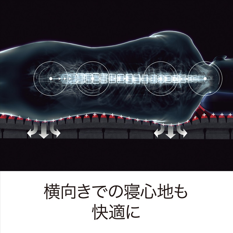 エアーSI］マットレス／REGULAR （シングル）97×195×9cm ブラック 材料