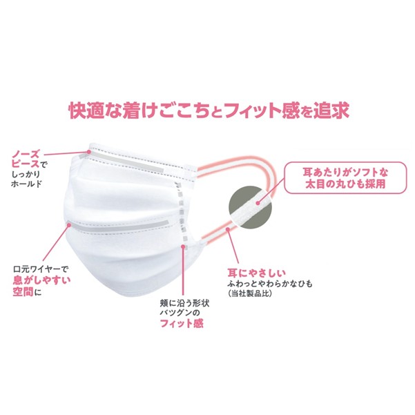 サラヤ｜サラヤサージカルマスクEx ホワイト 50枚: サラヤハイジーン