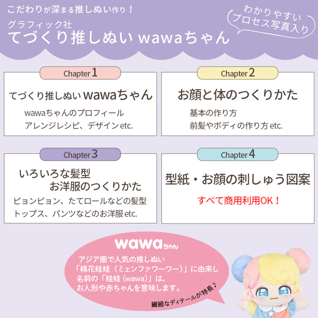KIYOHARA 本 てづくり推しぬい wawaちゃん My Favorite NUIGURUMI