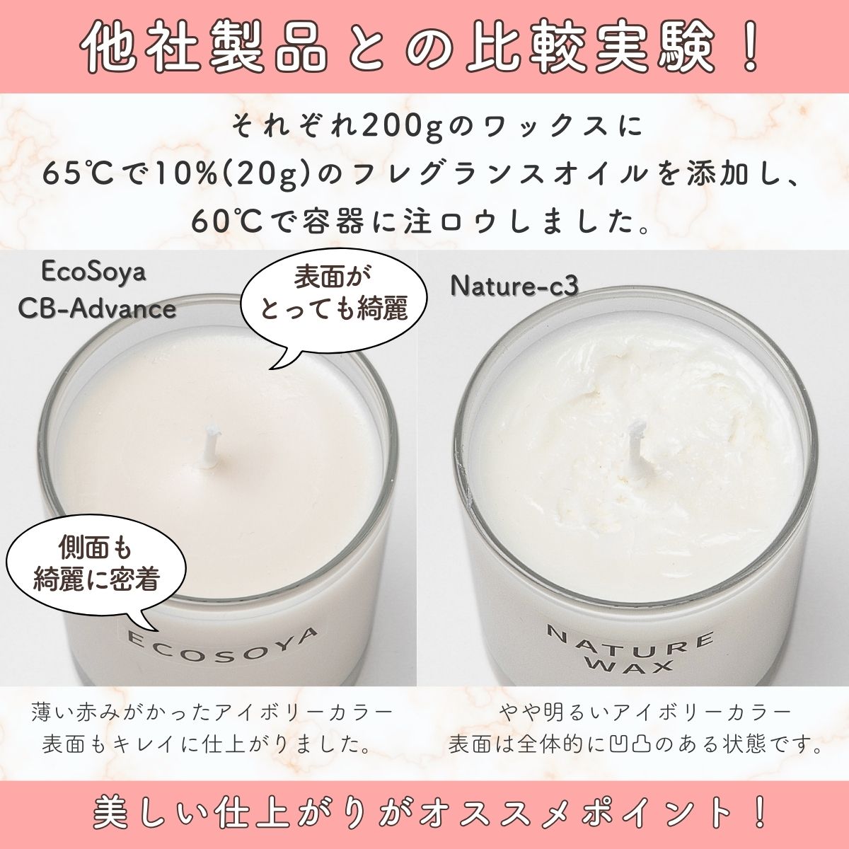 ソイワックス CBアドバンス 1kg 小分け エコソヤ エコソイ ecosoya