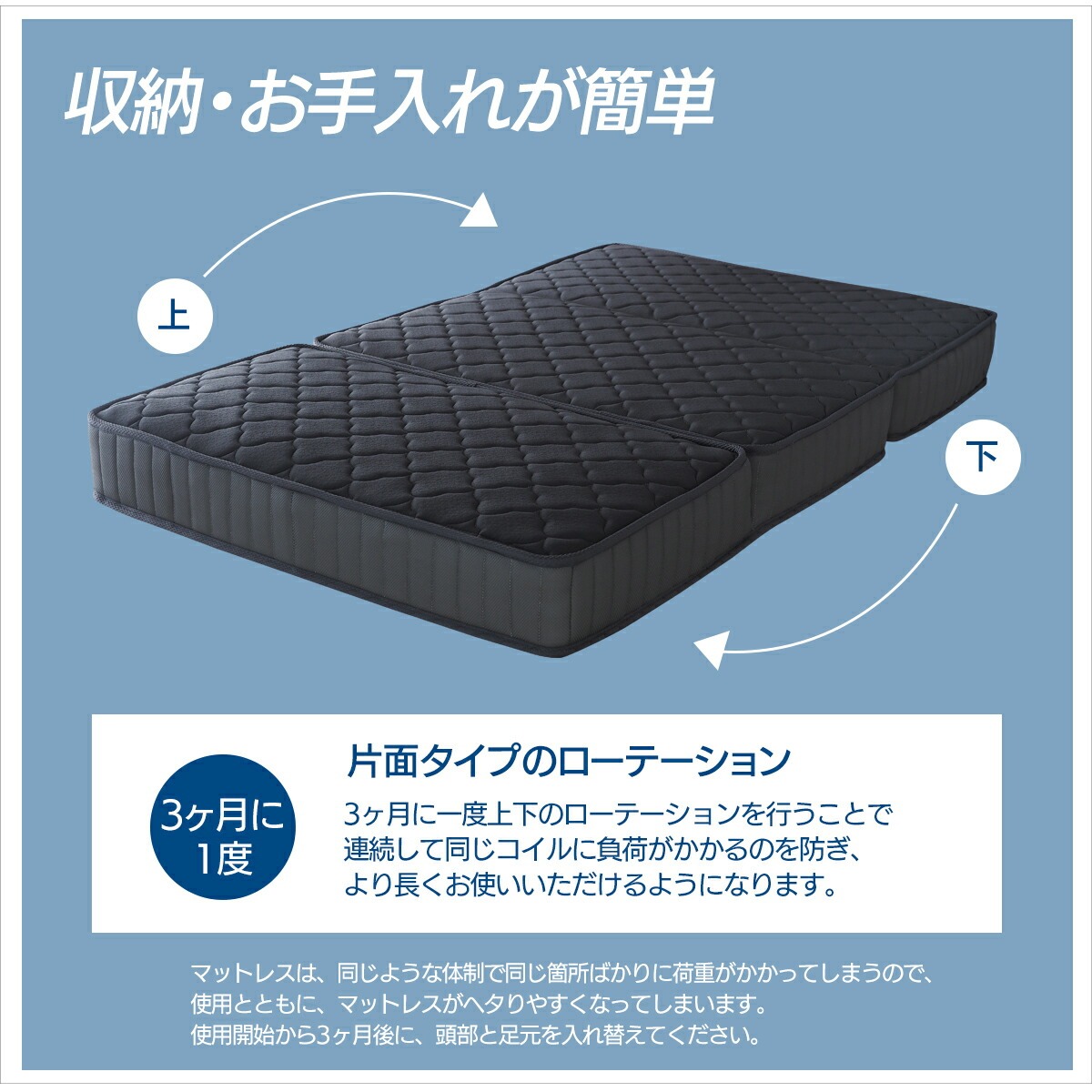 ベッドアンドマットレス マットレス 3つ折り シングル 折りたたみ