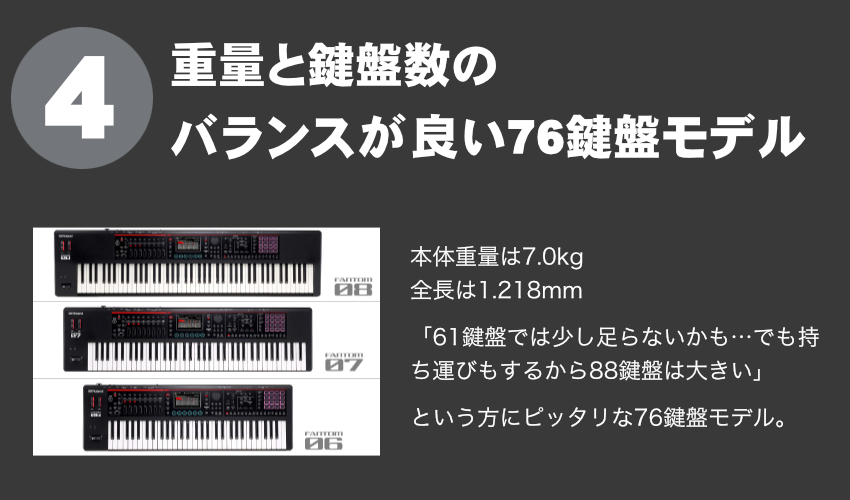 ローランド（Roland） Roland FANTOM-07 汎用ケースセット 76鍵