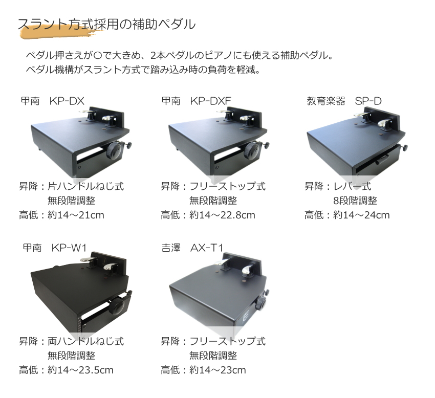 甲南 ピアノ補助ペダル KP-W1 シルバーペダル仕様 キャリングケース