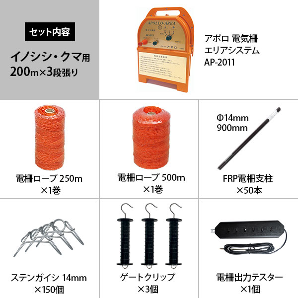 アポロ 電気柵 イノシシ・クマ用 200m×3段張りセット FRP支柱仕様