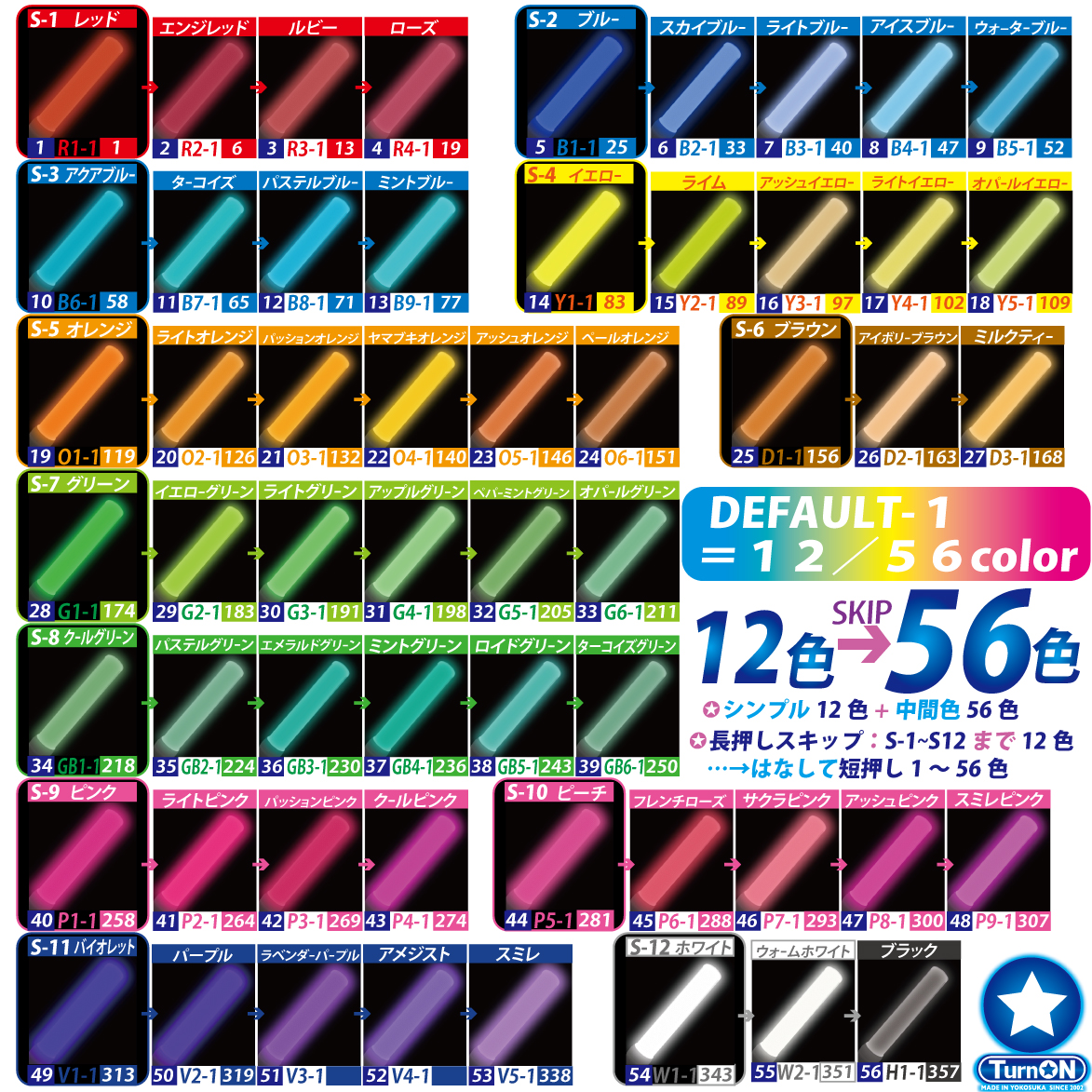 ペンライト MIX PENLa USB-361 充電式 TurnON ターンオン 推し ライブ