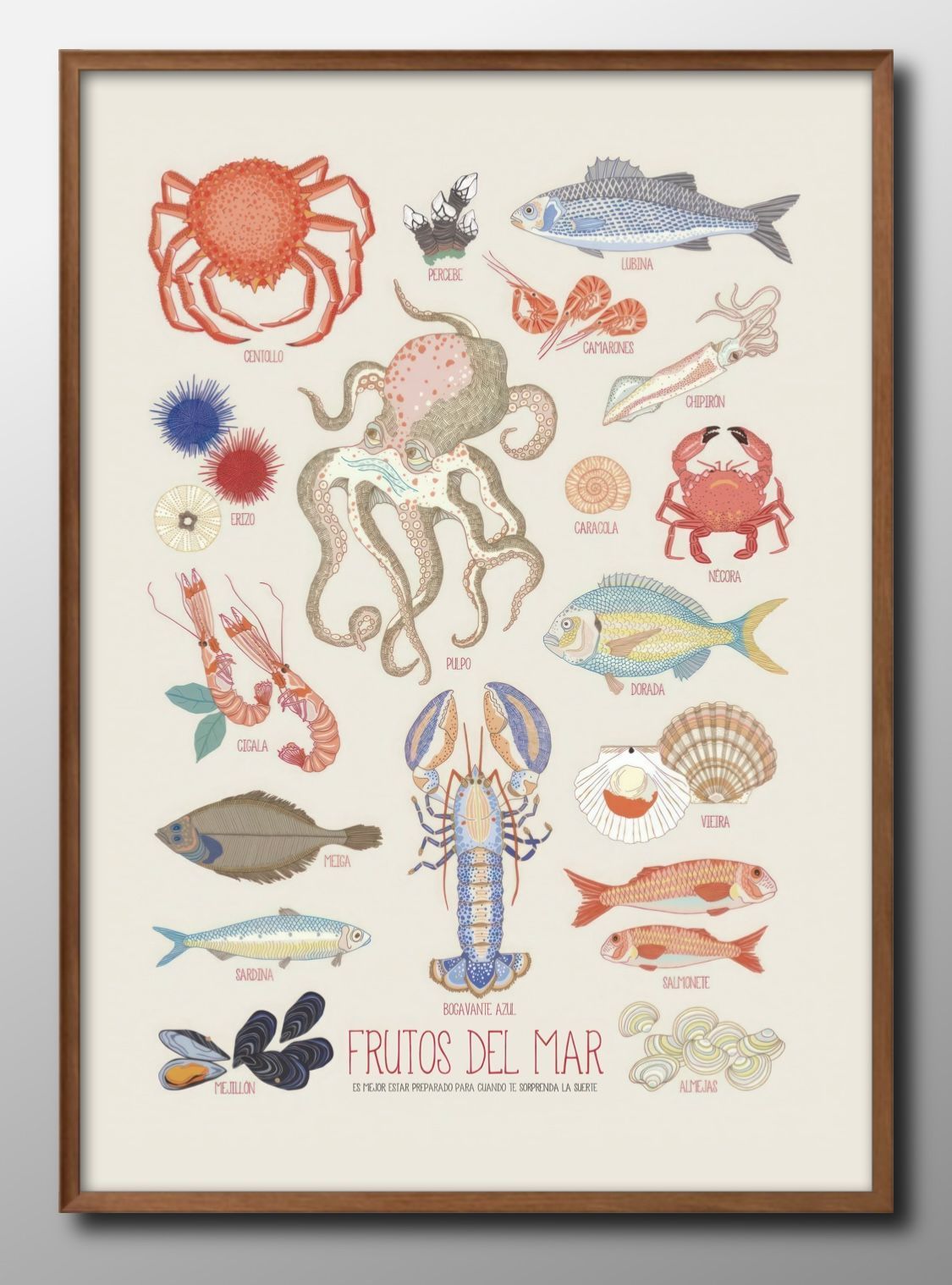 シーフード 魚 A3 サイズ ポスター アート 北欧 額 フレーム : お家で