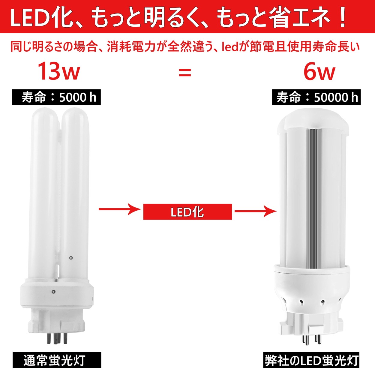 蛍光灯 FDL13EX LED 13W形 fdl13ex-n led 2ツインコンパクト FDL13