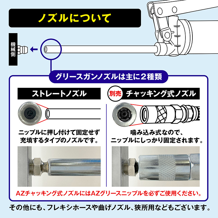 エーゼット AZ 2ウェイ 80g グリースガン 箱 手詰め カートリッジ兼用