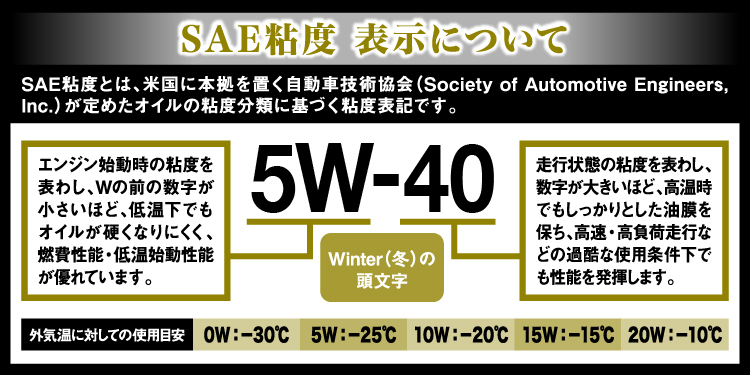 エーゼット (初回限定/お一人様1個限り) エンジンオイル 20L 5W-40 SP
