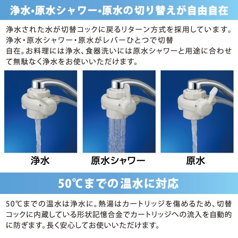 ゼンケン Zenken アクアセンチュリー2 ホワイト MFH-113 浄水器 据置型