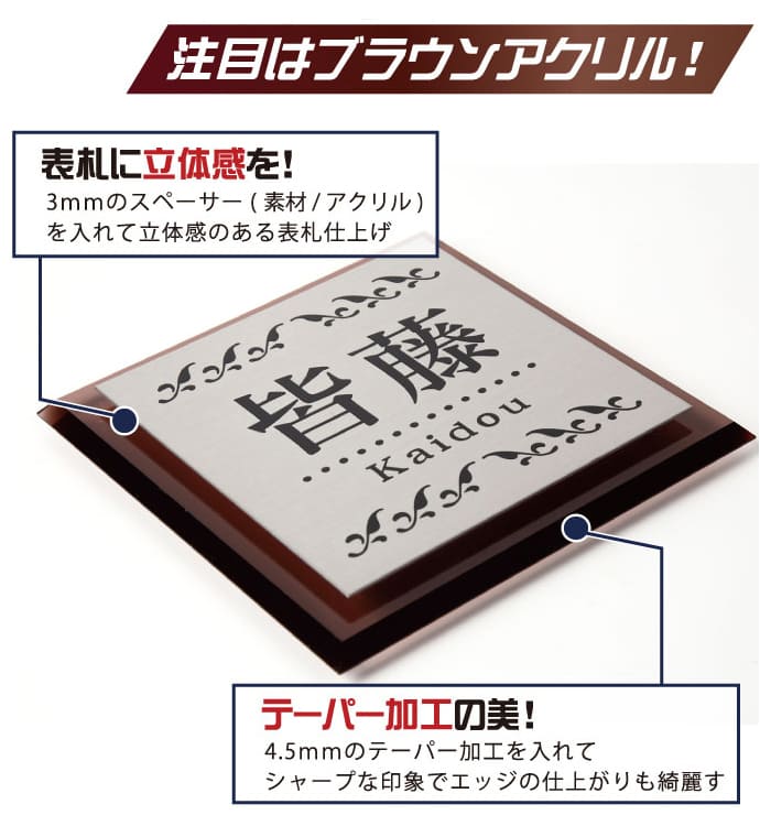 表札 ステンレル×ブラウンスモークアクリル ステンレス表札 アクリル