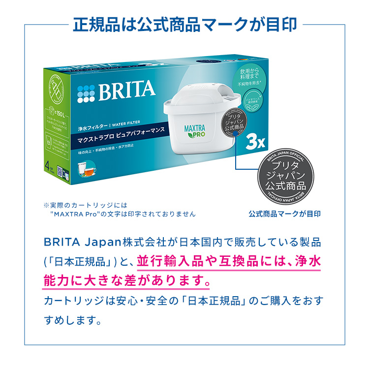 BRITA（ブリタ） 公式 カートリッジ 6個セット 浄水器 マクストラプロ