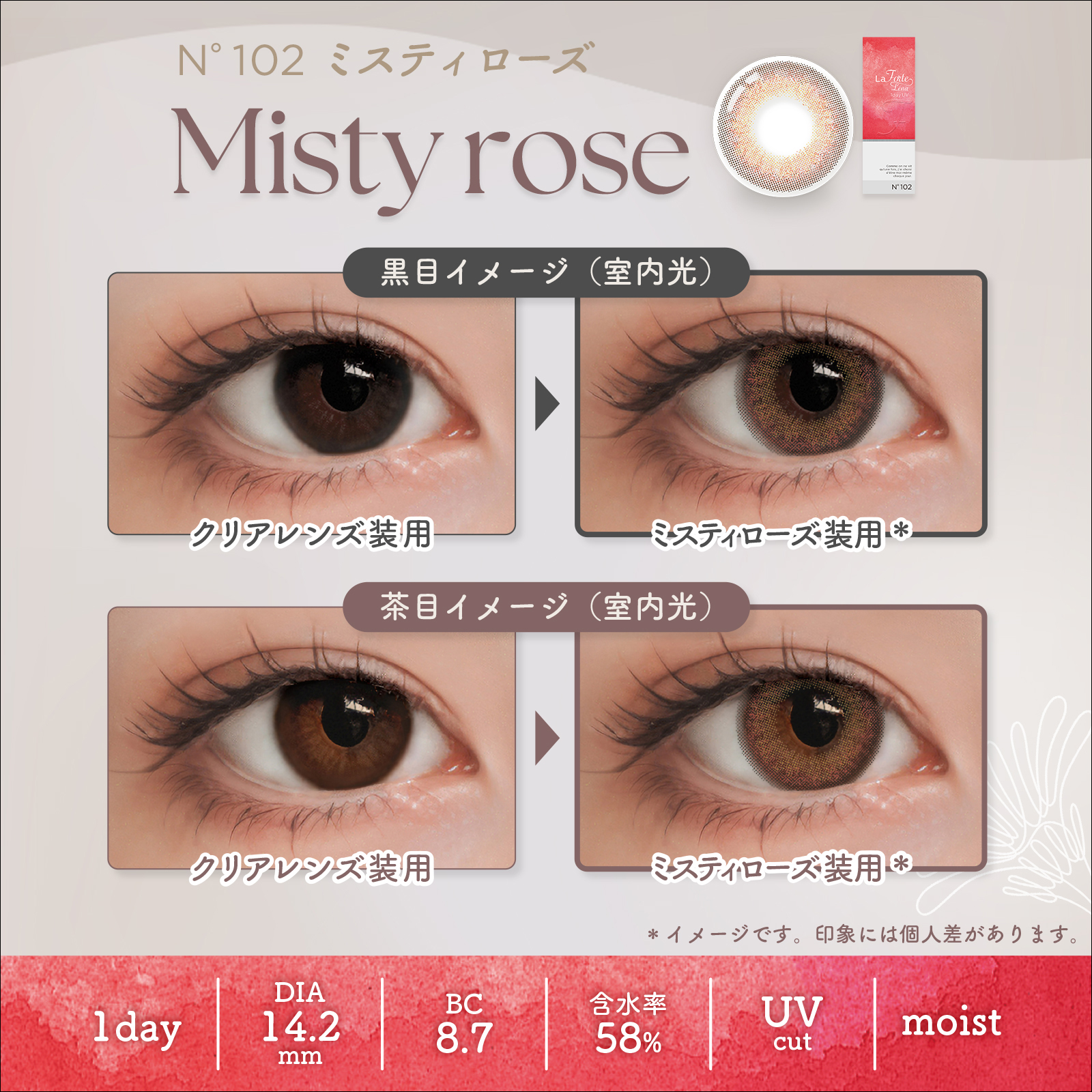 LaFORTE Lena Lena(ラフォルテ レナ) ワンデーUV 30枚入×6箱 / 送料