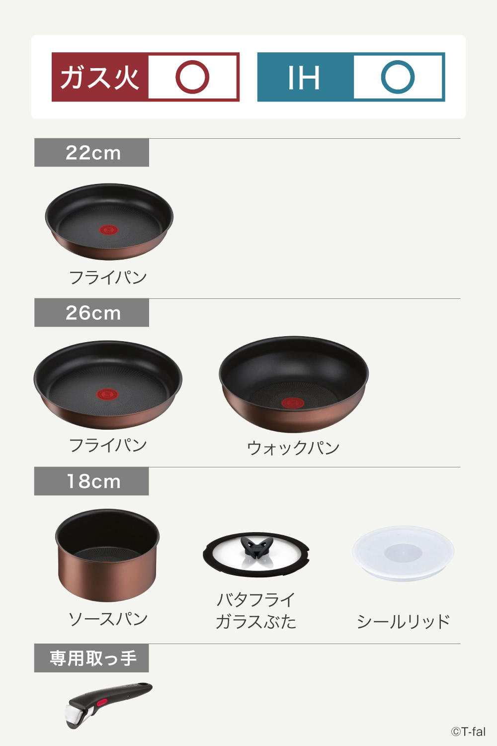 インジニオ・ネオ ティファール フライパン セット7 IHモカ 7点セット