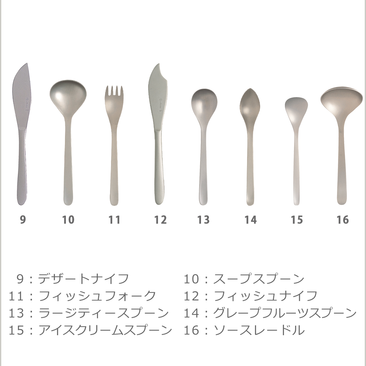 柳宗理 カトラリー ステンレス ケーキフォーク 5本セット 1250 : daily