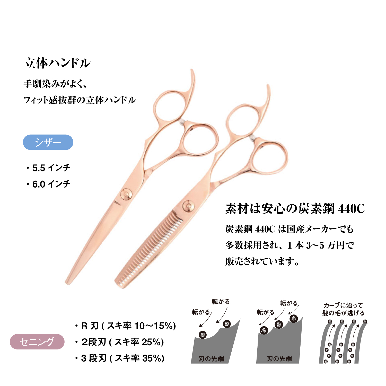 DEEDS プロ用 美容師 GTZ ピンクゴールドチタン シザー 6.0インチ 理容