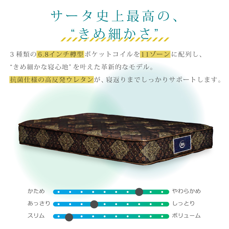 マットレス シングル サータ Serta ドリームベッド トラディション
