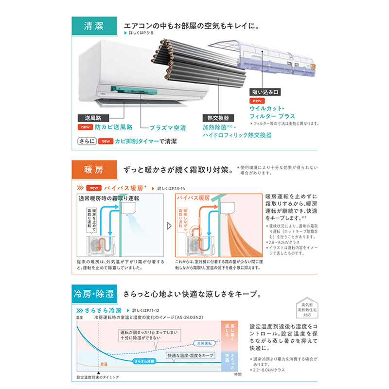 nocria AS-Z633N2-W 富士通ゼネラル エアコン 主に20畳 Zシリーズ