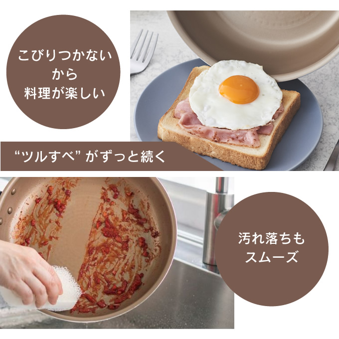 evercook フライパンセット IH エバークックα フライパン 3点セット IH
