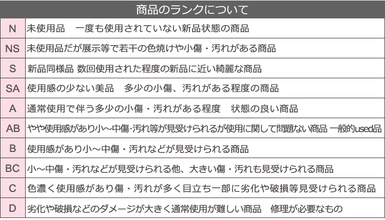 ノリタケ 片岡球子 辰砂飾り壷 めでたき富士 松坂屋150本限定作品 共箱