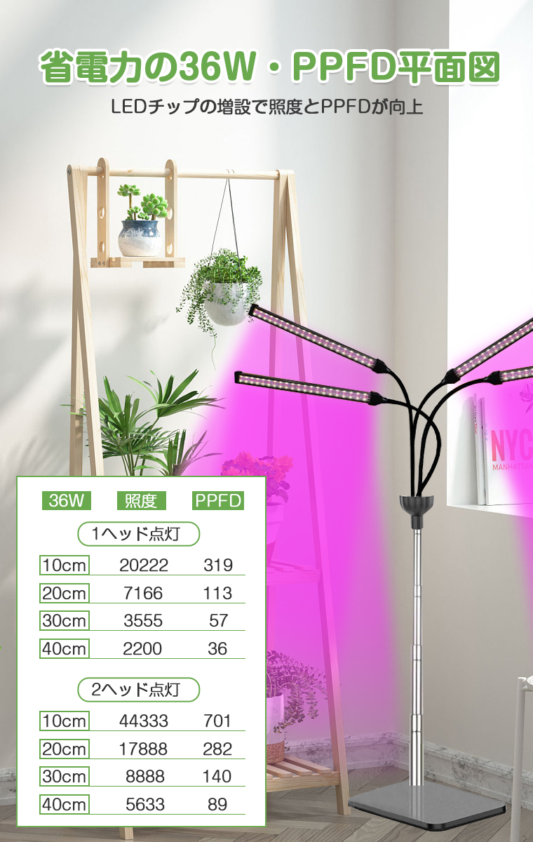 植物育成ライト スタンド LED タイマー 4灯 伸縮式スタンド 252個LED