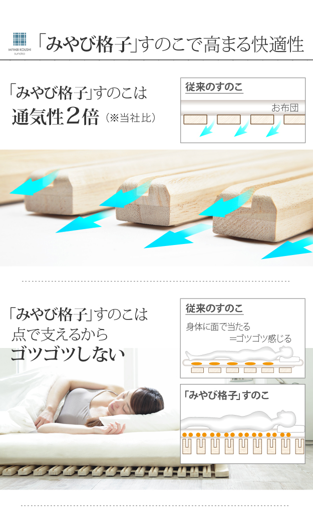 すのこベッド ロール式 シングル 通気性2倍で丸めて収納 みやび格子