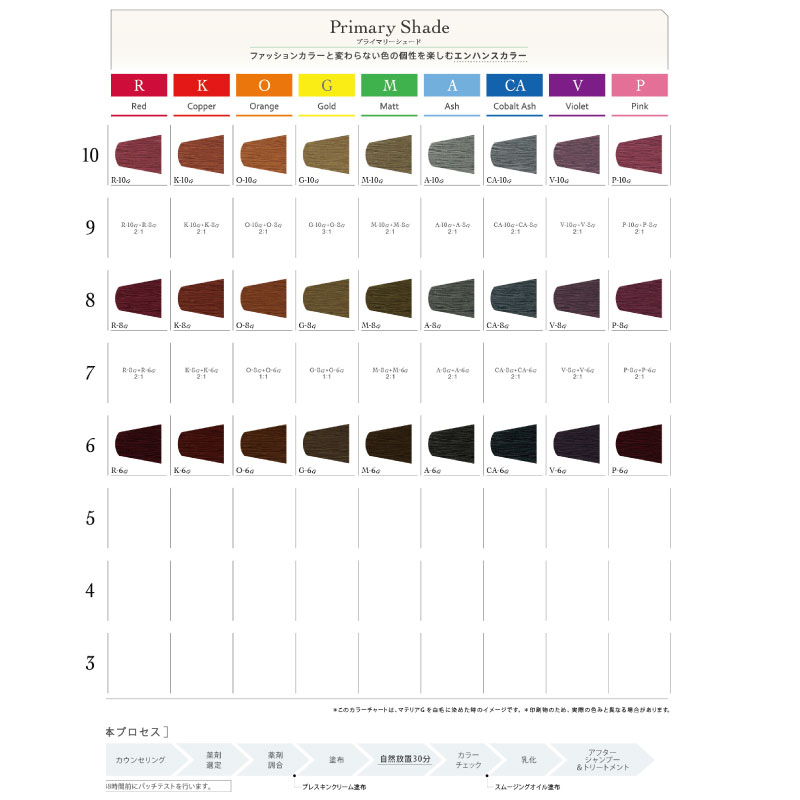 MATERIA（LebeL） ルベル マテリアG【ブラウンシェード】WB-7G ヘア