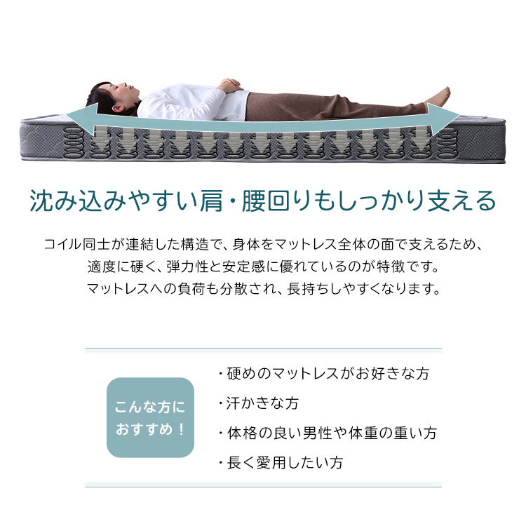 ボンネルコイルマットレス （シングルサイズ） ホワイト シルバー 2色