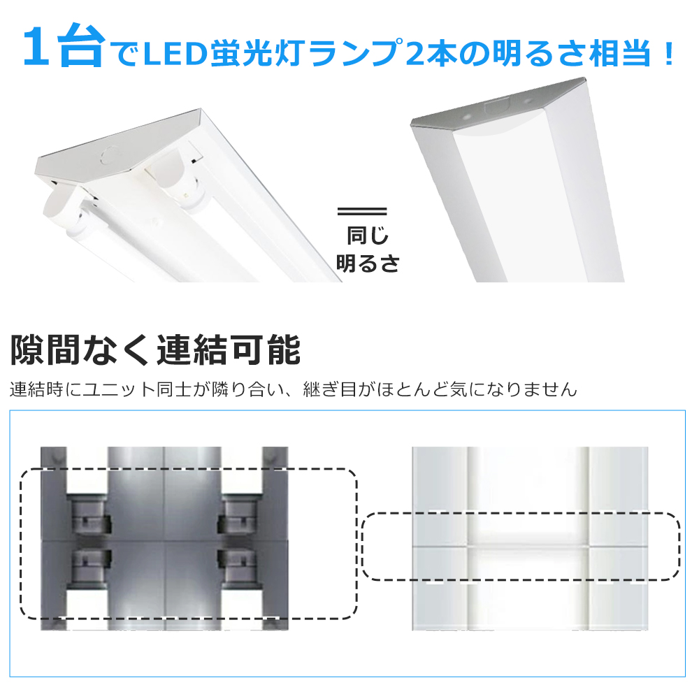 LED ベースライト 逆富士 20W型2灯相当 薄型 25W 5000LM LED蛍光灯 20W
