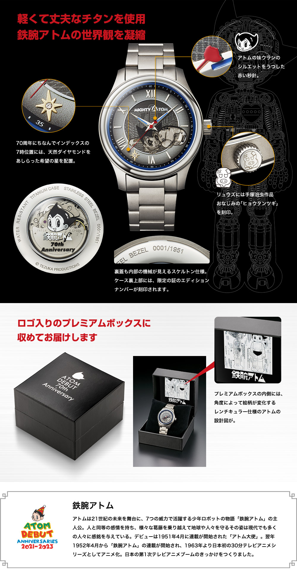 アトムデビュー70周年記念 鉄腕アトム チタン製メカニカルウォッチ