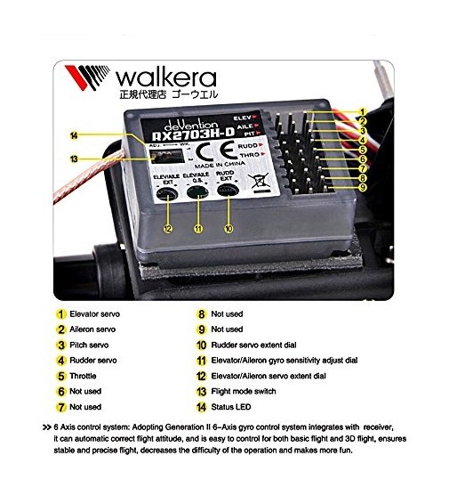 ワルケラ（WALKERA） ＜ワルケラ正規代理店＞Walkera V450D03+DEVO7